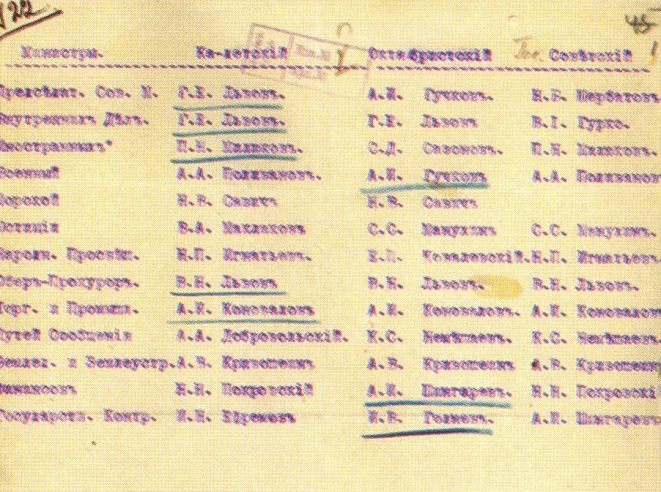Проект состава Временного правительства, предложенный представителями партий кадетов и октябристов и группой членов Государственного совета. 1 марта 1917